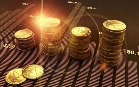 外盘期货红色表示