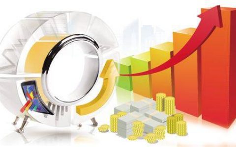 济南外盘期货招聘