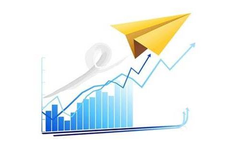 外盘期货真假鉴别