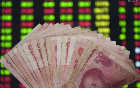 徽商期货登录外盘