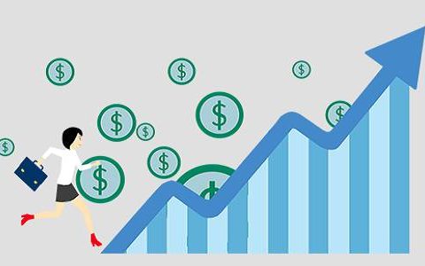 国际期货外盘期货开户